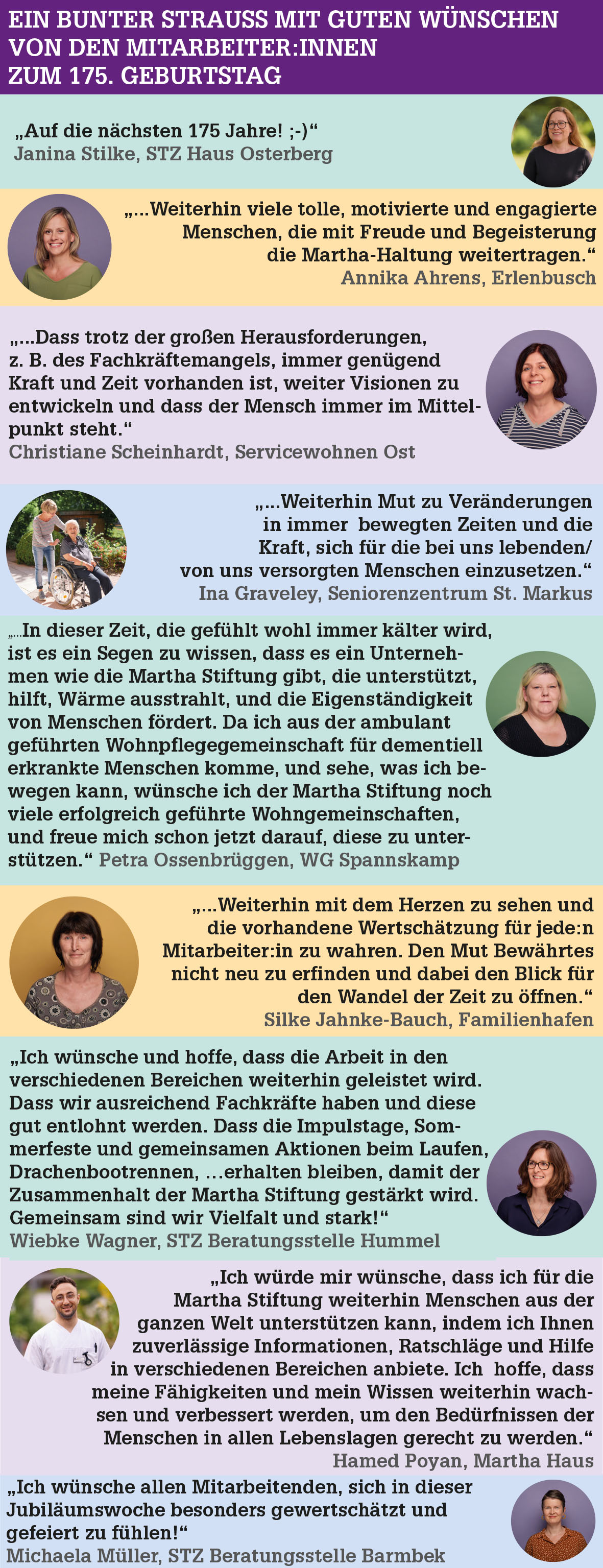 Collage mit Geburtstagswünschen von Mitarbeitenden der Martha Stiftung zum 175-jährigen Jubiläum, ergänzt durch Fotos der Beteiligten.